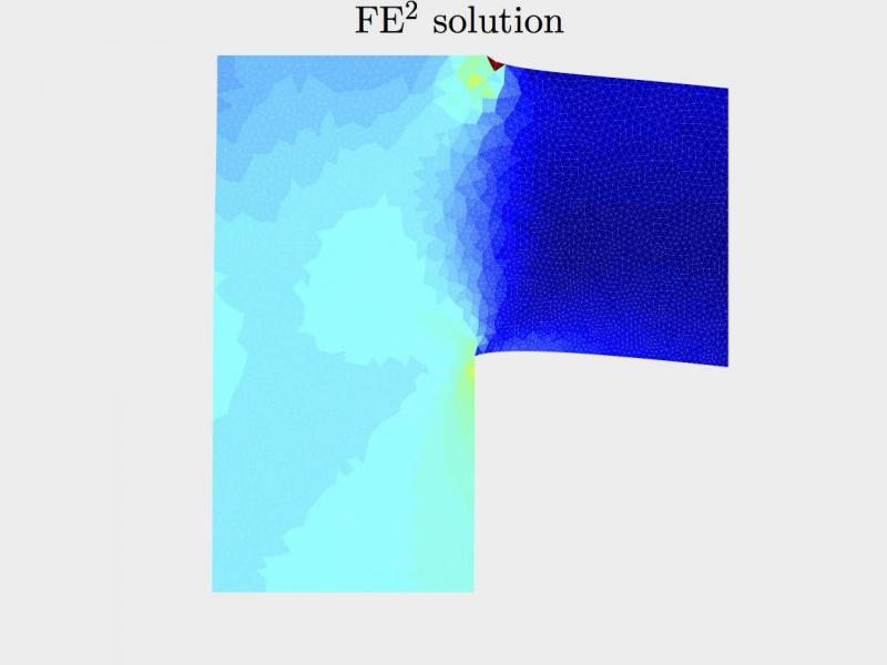 FE2 solution