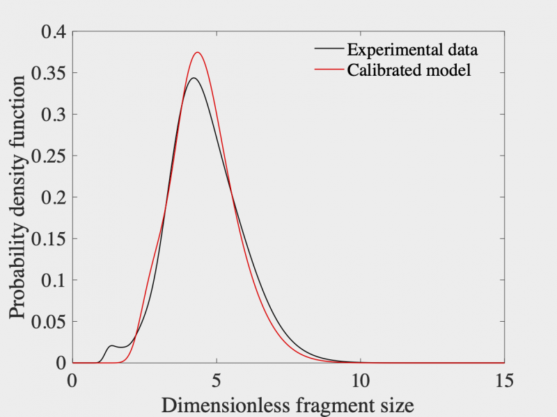 PDF: Data versus Simulations